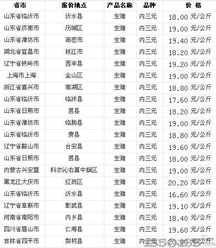 2011726۸(Ԫ)