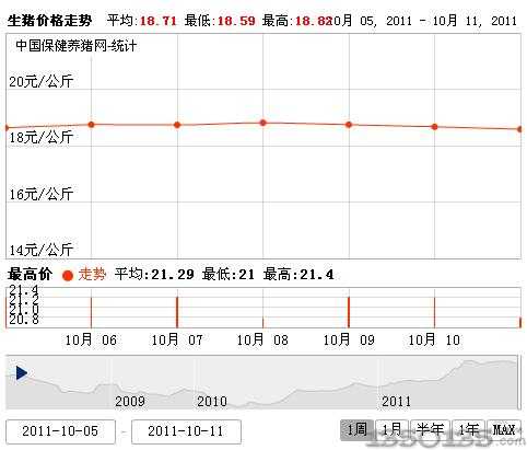 20111012۸ͼ