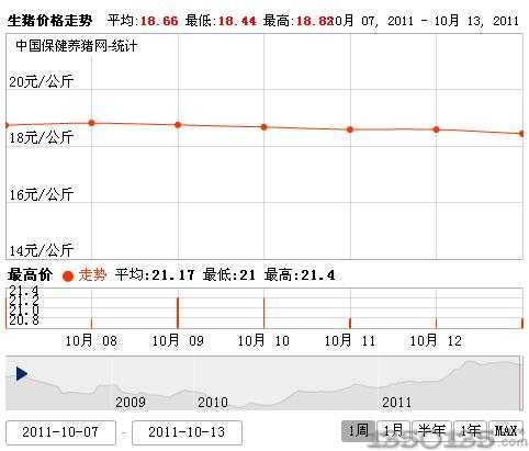 20111014۸ͼ