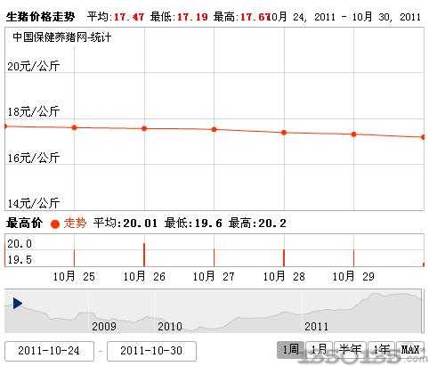 2011111۸ͼ