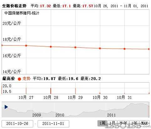 2011112۸ͼ 