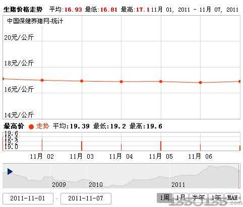 2011115۸ͼ