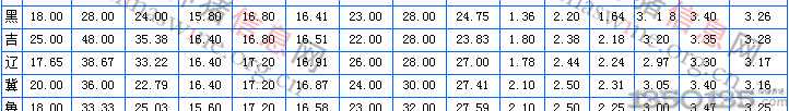 20111105-20111111ȫ⡢סɼ۸2