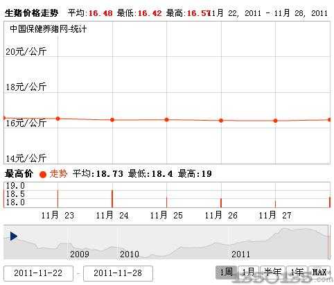20111129۸ͼ