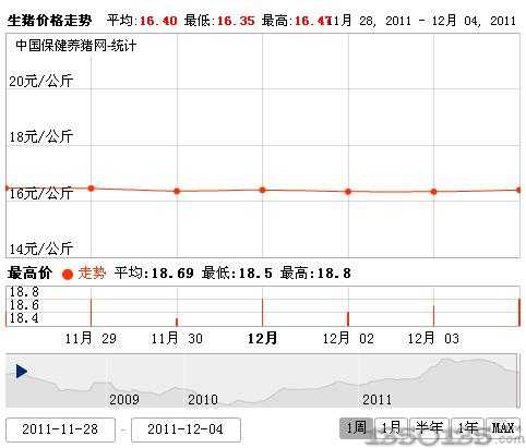 2011125۸ͼ