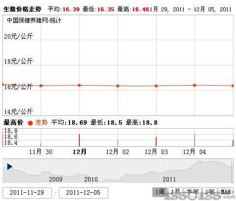 2011126۸ͼ