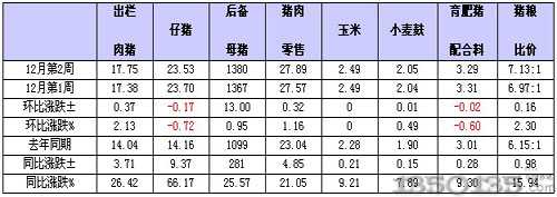 201112µ2ĴҪԭϾ۱