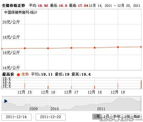 20111221۸ͼ