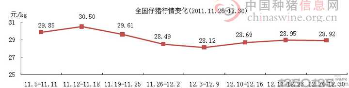 201112۸仯ͼ