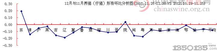 201112۸񻷱ͼ