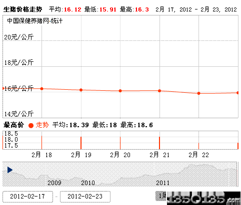 2012224۸ͼ