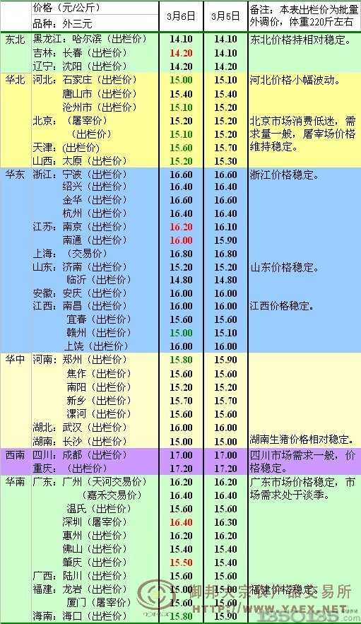 201237۸