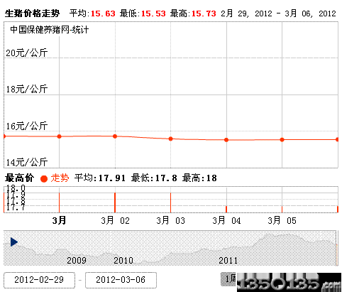 201237۸ͼ