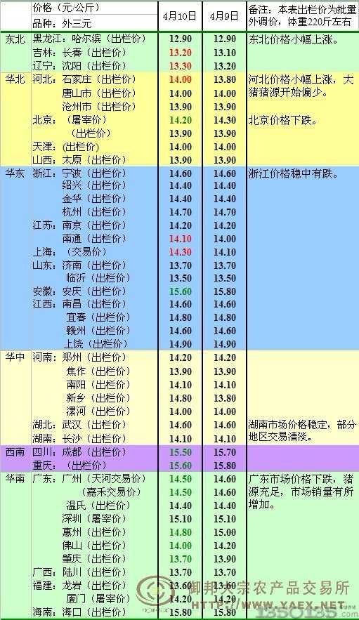 2012411ʢг