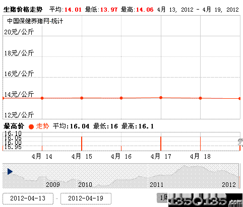 2012420۸ͼ