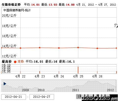 2012428۸ͼ
