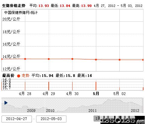 201254۸ͼ