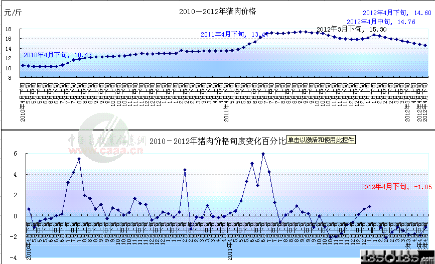 2011--2012۸ͼ