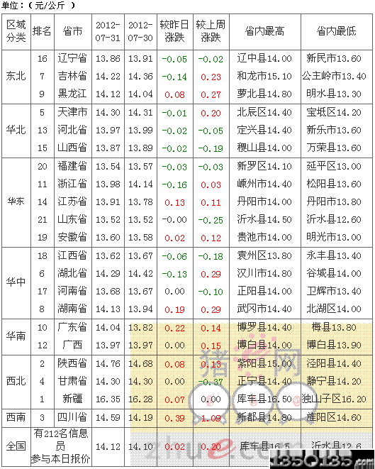 201281Ԫ۸