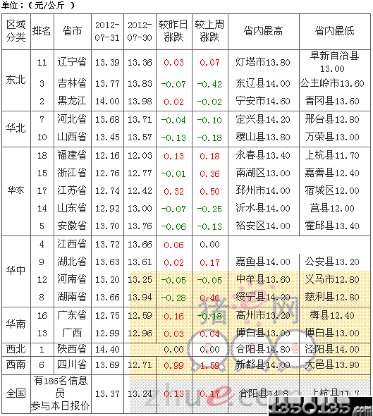 201281Ԫ۸