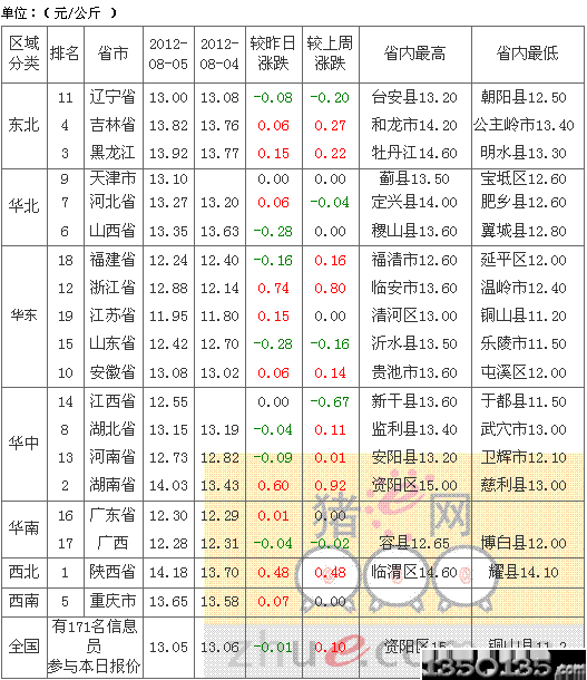 201286۸