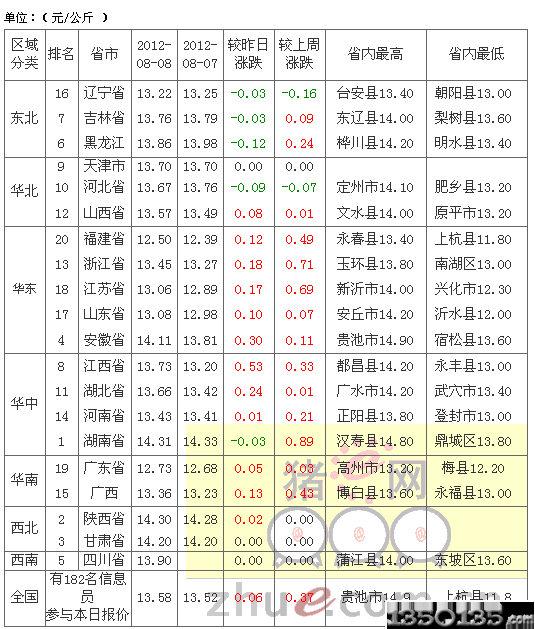 20120809081108110.gif