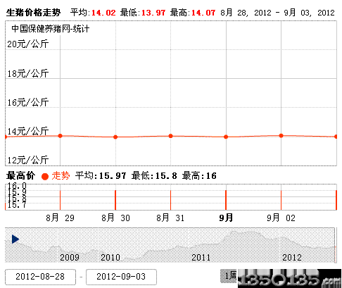 201295۸ͼ