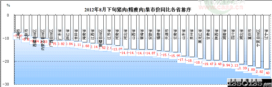 20129⼯м۸