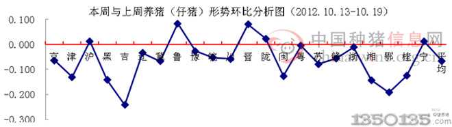 201242ȫʽͼ