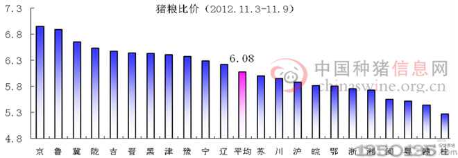 201245ʳȼ۸ͼ