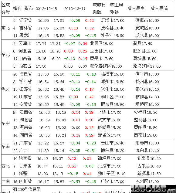 20121219 Ԫ