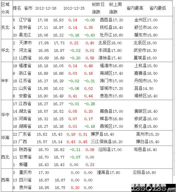 20121227Ԫ۸