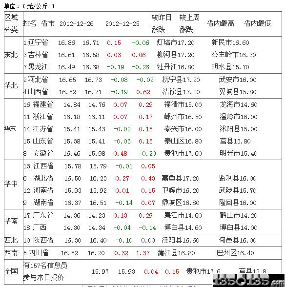 20121227Ԫ۸