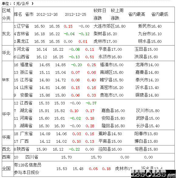 20121227۸