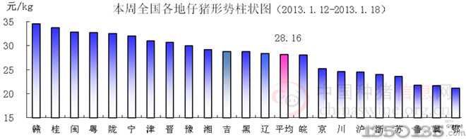 20133۸ͼ