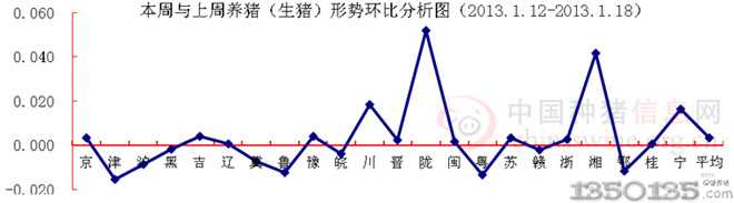 20133۸ƻȷͼ