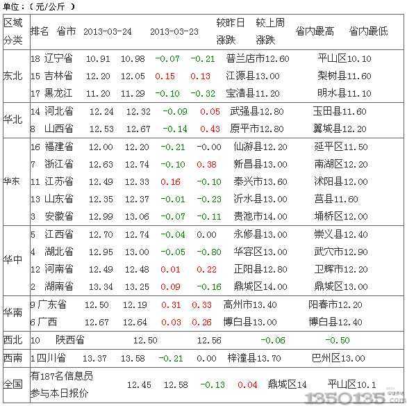 20130325083624693.gif