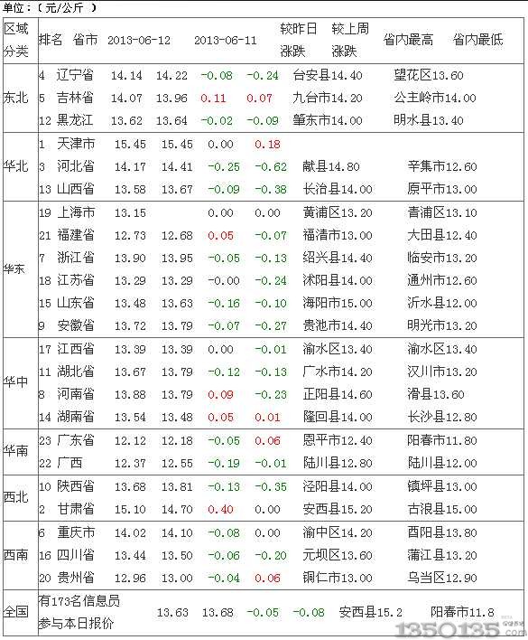 20130613082226257.jpg