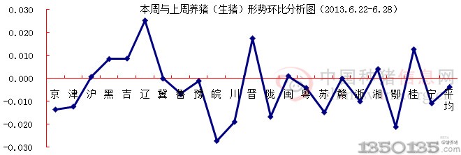 ʽȷͼ