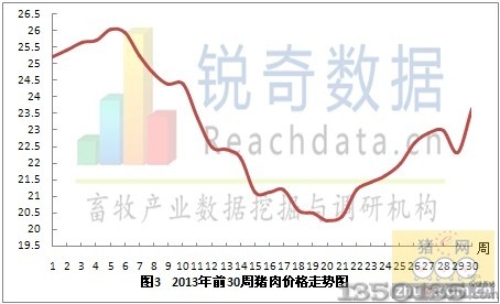 201330۸ͼ