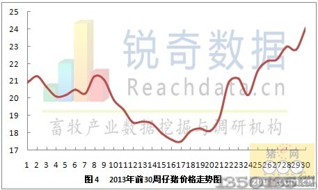 201330۸ͼ
