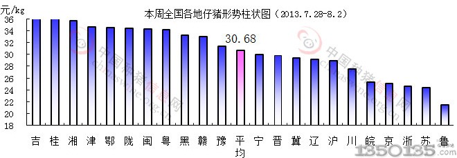 201331۸ͼ