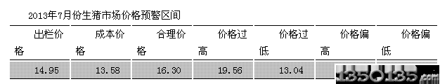 20137г۸Ԥ