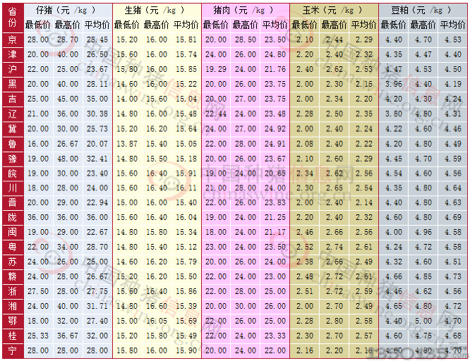 20131012-20131018ȫ⡢סɼ۸һ