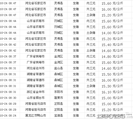 1024ս۸