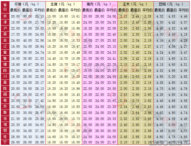 20131019-20131025ȫ⡢סɼ۸һ