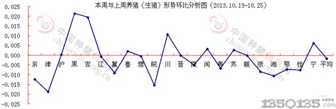 1019-25ƻȷͼ