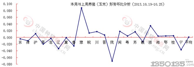 1019-25Ʒͼ