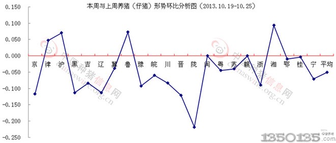 1019-25ƻȷͼ
