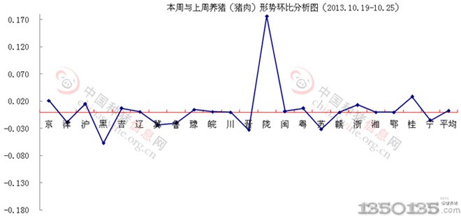 1019-25۸ƻȷͼ